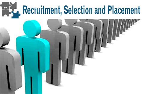 RECRUITMENT, SELECTION AND PLACEMENT PROCESS.